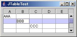 JTable